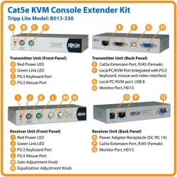 B013-330 Cat5e KVM Console Extender Kit