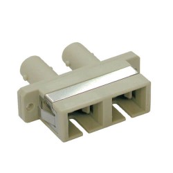 N456-000 Duplex Multimode Fiber Coupler (SC/ST)