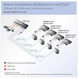 N514-03M Duplex Multimode 50/125 Fiber Patch Cable (MTRJ/LC), 3M (10-ft.)
