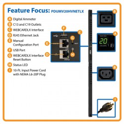PDUMV20HVNETLX 3.2–3.8kW Single-Phase Switched PDU with LX Platform Interface, 200–240V Outlets (20 C13 & 4 C19), C20/L6-20P, 0U, TAA