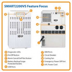 SMART2200VS SmartPro 120V 2.2kVA 1.6kW Line-Interactive UPS, Tower, Network Card Options, USB, DB9 Serial