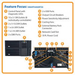 SMART5000RT3U SmartPro 208 & 120V 5kVA 4kW Line-Interactive Sine Wave UPS, 6U, Extended Run, Network Card Options, USB, DB9