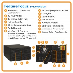 SU10000RT3UG SmartOnline 200-240V 10kVA 9kW Double-Conversion UPS, 6U, Extended Run, Network Card Slot, USB, DB9, Bypass Switch,C19