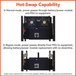 SU12KRT4UHW SmartOnline 200-240V 12kVA 10.8kW Double-Conversion UPS, N+1, 8U, Extended Run, Network Card Slot, USB, DB9, Bypass, Hardwire