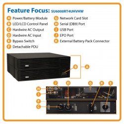 SU6000RT4UHVHW SmartOnline 208/240, 230V 6kVA 5.4kW Double-Conversion UPS, 4U Rack/Tower, Extended Run, Network Card Options, USB, DB9 Serial, Bypass Switch, Hardwire
