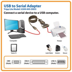 U209-005-DB25 USB to Serial Adapter Cable (USB-A to DB25 M/M), 5-ft.