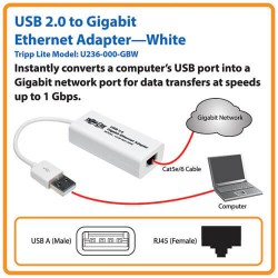 U236-000-GBW USB 2.0 to Gigabit Ethernet NIC Network Adapter, 10/100/1000 Mbps, White