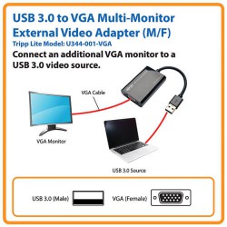 U344-001-VGA USB 3.0 SuperSpeed to VGA Adapter, 512MB SDRAM - 2048x1152,1080p