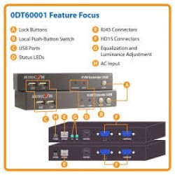 0DT60001 USB VGA over Cat5 UTP KVM Console Verlengings Kit - 500 ft. / 152 m.