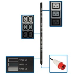 PDU3XV6G20 - 11.5kW 208V-240V 3-Phase Basic PDU - 45 Outlets (36 C13, 9 C19), IEC 309 16/20A Red 360-415V Input, 6 