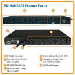 PDUMH20AT 1.9kW Single-Phase ATS / Metered PDU, 120V (16 5-15/20R), 2 L5-20P / 5-20P adapters, 2 12ft Cords, 1U Rac