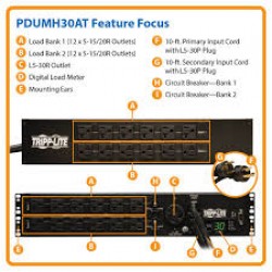 PDUMH30AT 2.9kW Single-Phase ATS / Metered PDU, 120V Outlets (24 5-15/20R, 1 L5-30R), 2 L5-30P, 2 10ft Cords, 2U Ra