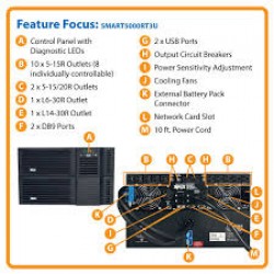 SMART5000RT3U SmartPro 208 & 120V 5kVA 4kW Line-Interactive Sine Wave UPS, 6U, Extended Run, Network Card Optio