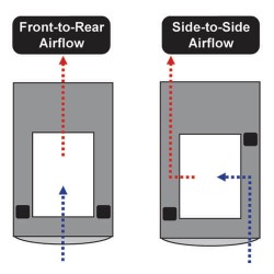 SRGASKET SmartRack Airflow Optimization Kit