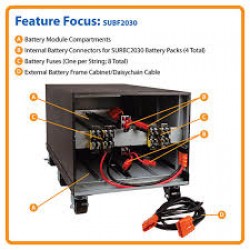 SUBF2030 External Battery Frame for Extended Runtime for select SmartOnline 20kVA & 30kVA 3-Phase UPS Systems