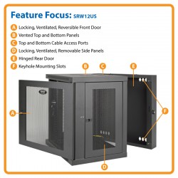SRW12US Server Rack voor Wandmontage