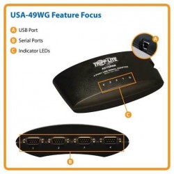 USA-49WG USB naar Serieel RS232 Connector TrippLite